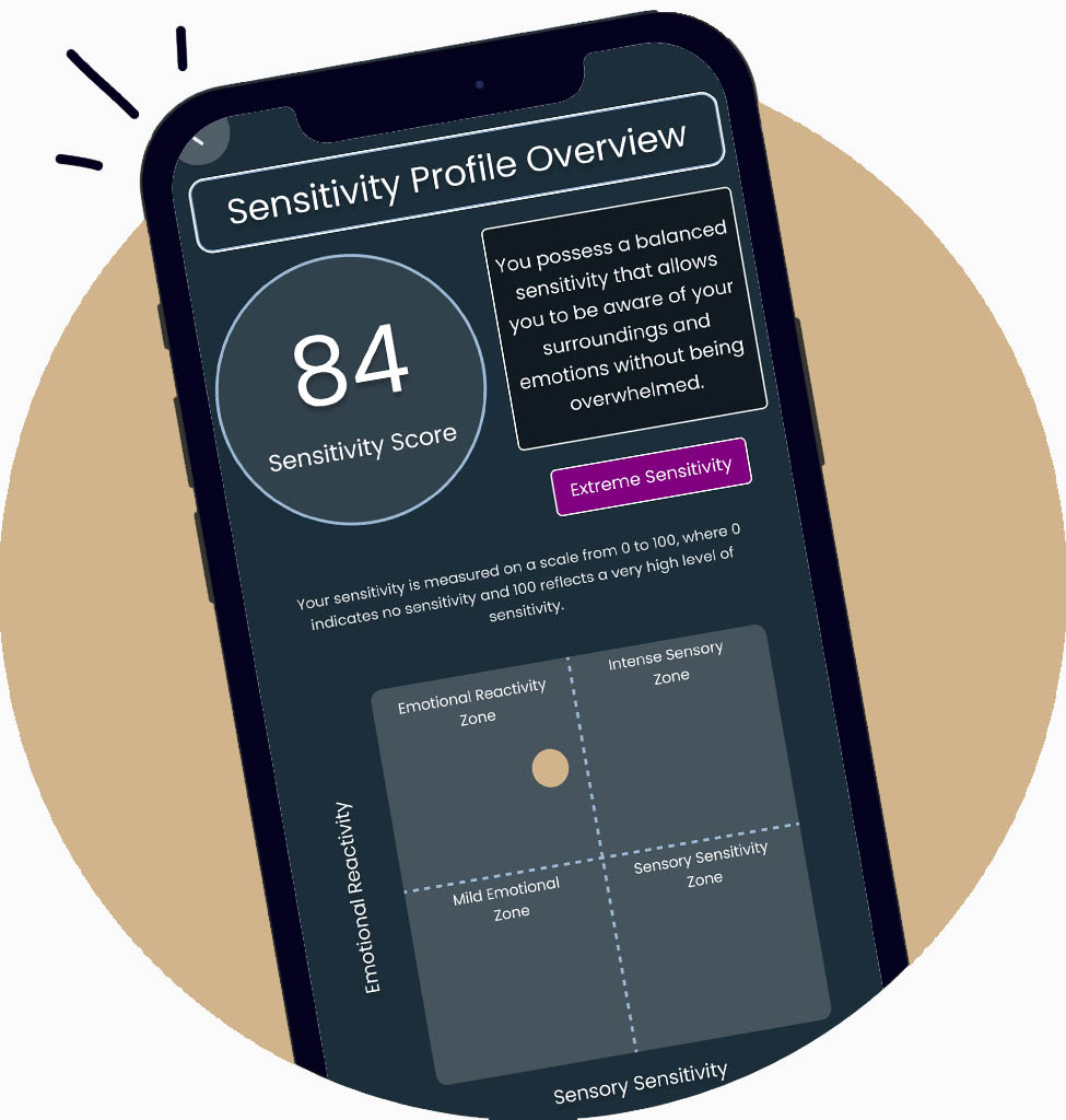 HSP Sensitivity Self Assessment